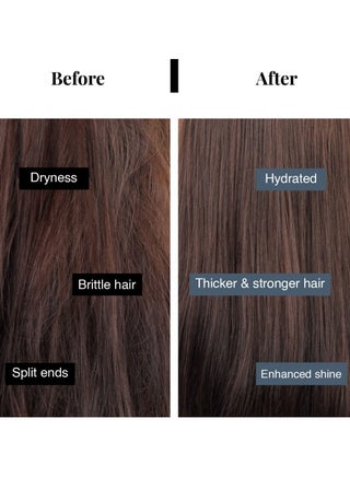 Anti Hair Fall Shampoo (Adenosine & Peptides) - view 4